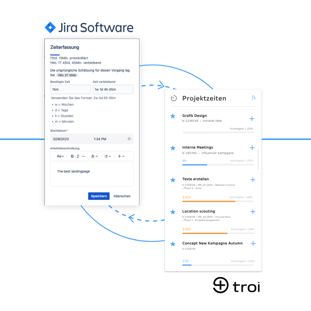 Jira - Troi Synchronisation