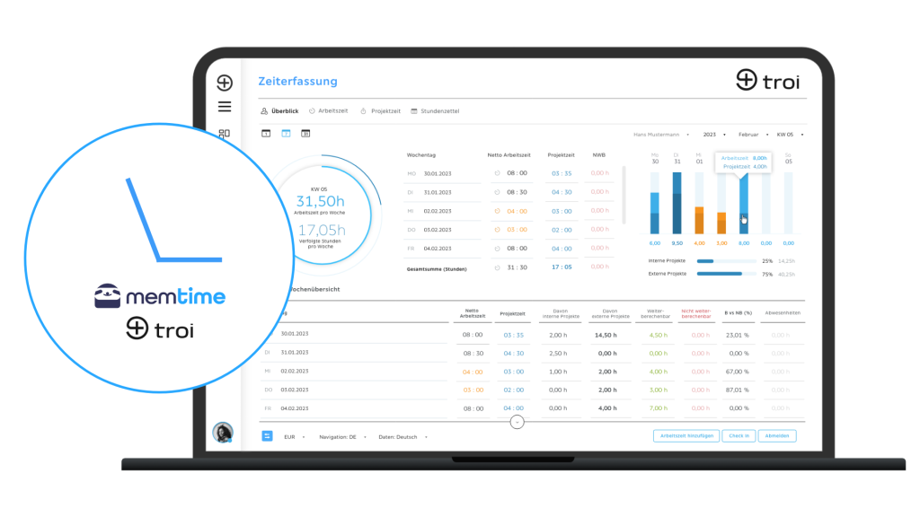 Zeiterfassung Troi & Memtime