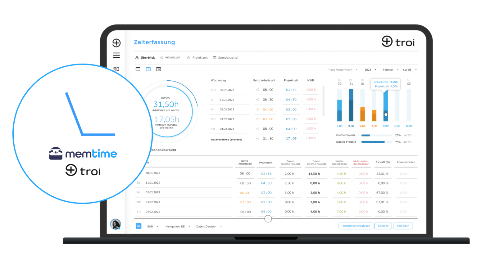 Zeiterfassung Troi & Memtime