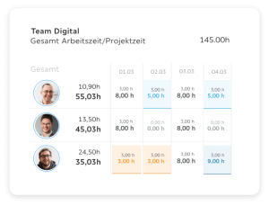 Stundenzettel-detail-team