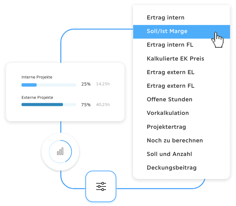 Troi ERP Screenshot: Reporting-Dashboard mit interaktiven Filterfeldern oben, um Berichtsdaten gezielt zu selektieren